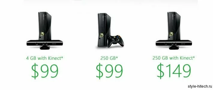 Microsoft предлагает Xbox 360 и Kinect по цена 99$